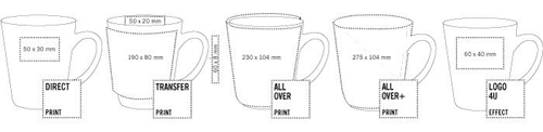 Téléchargez le gabarit de votre stylo publicitaire Mug Originale : Cosmos - mug originale